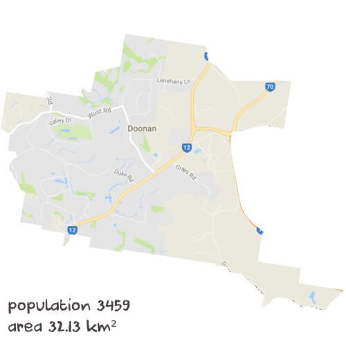 Physics Tutoring Near Me